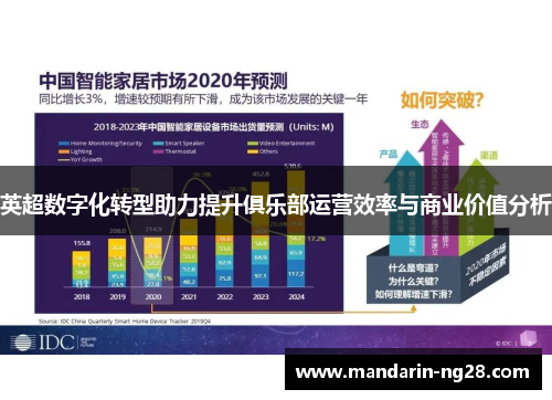 英超数字化转型助力提升俱乐部运营效率与商业价值分析