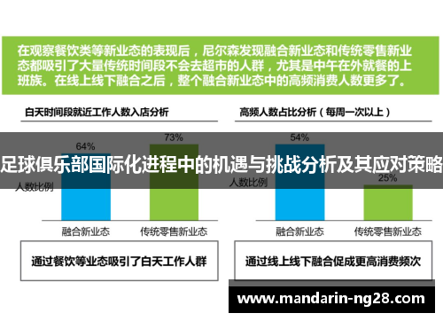 足球俱乐部国际化进程中的机遇与挑战分析及其应对策略 足球俱乐部国际化进程中的机遇与挑战分析及其应对策略