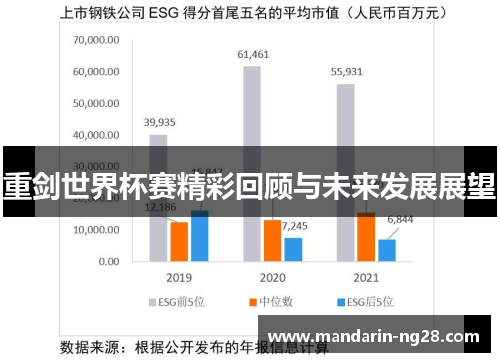 重剑世界杯赛精彩回顾与未来发展展望 重剑世界杯赛精彩回顾与未来发展展望