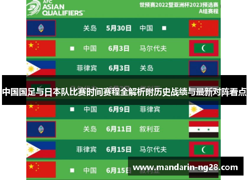 中国国足与日本队比赛时间赛程全解析附历史战绩与最新对阵看点 中国国足与日本队比赛时间赛程全解析附历史战绩与最新对阵看点