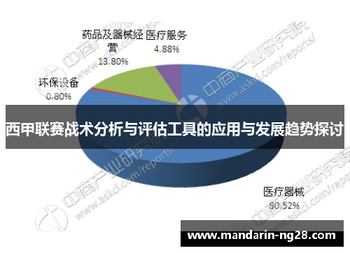 西甲联赛战术分析与评估工具的应用与发展趋势探讨